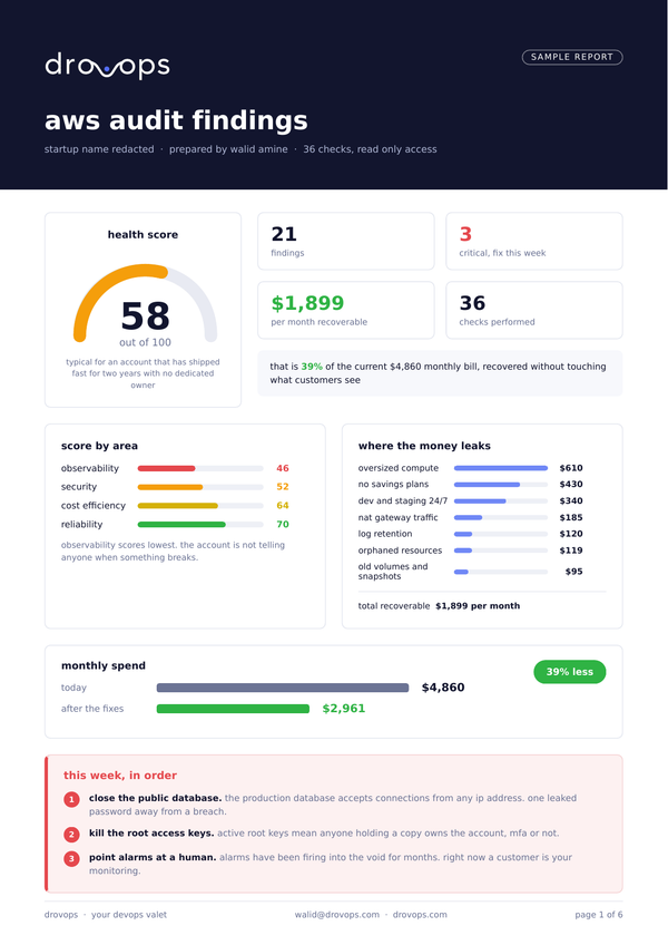 sample audit report, first page